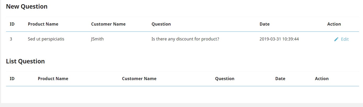 manage new question prestashop marketplace