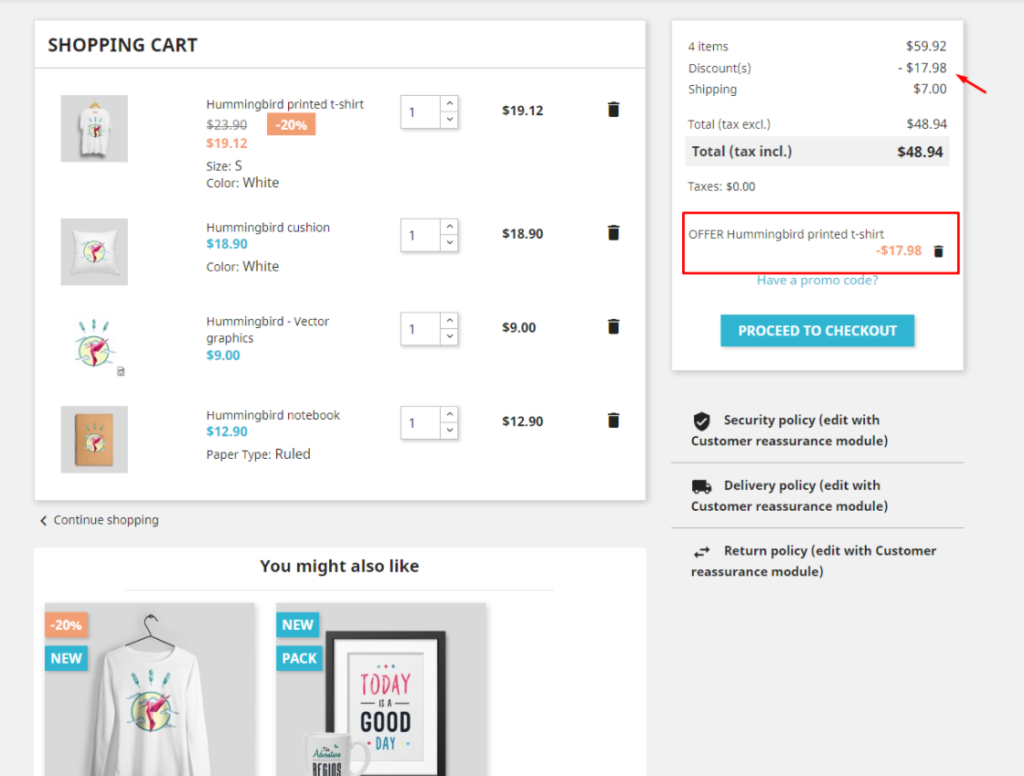 cross-sell content display in cart page