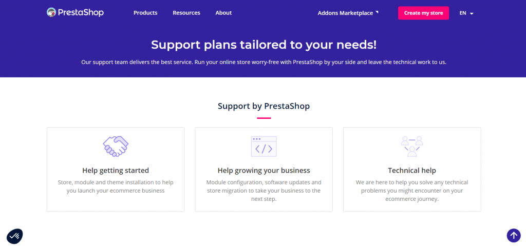 Prestashop support