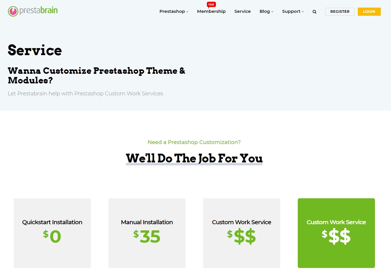 prestabrain prestashop custom work service