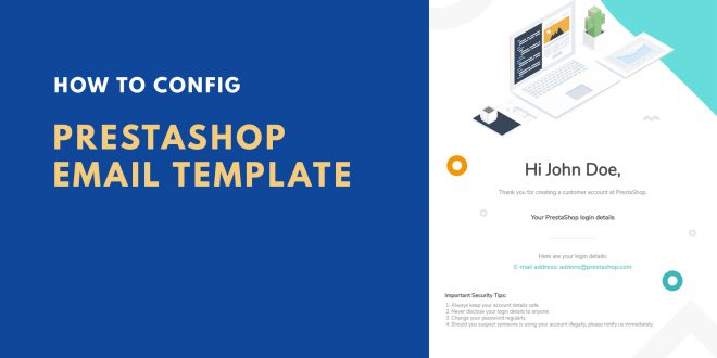 how to config prestashop email template